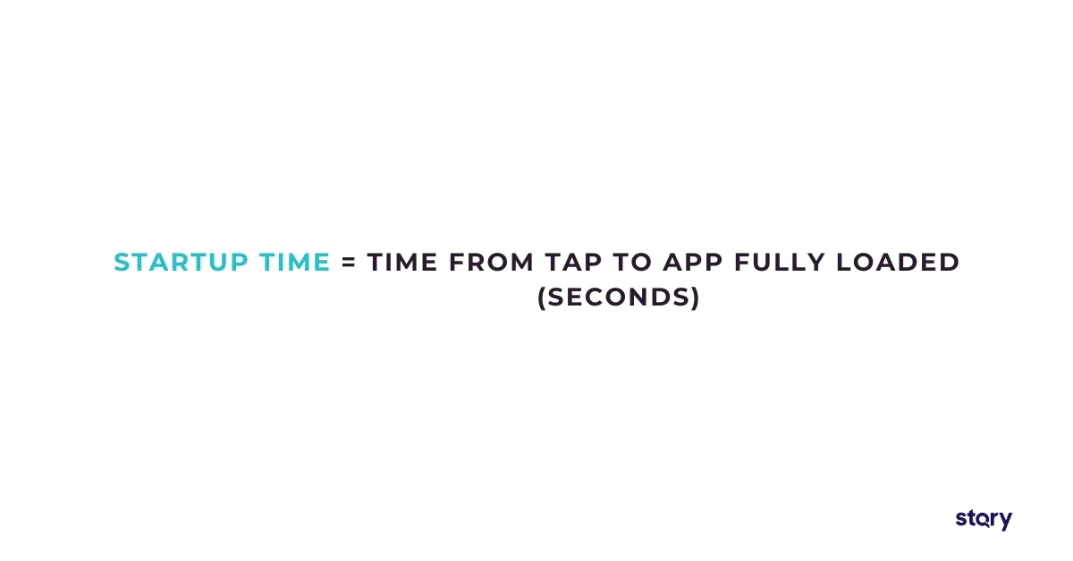 Formula for computing the app startup time of a mobile app. 