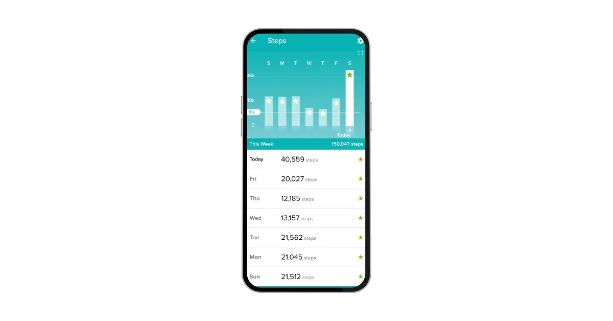Fitbit mobile app dashboard showing a gamified experience with circular progress trackers, daily step counts, and achievement badges for fitness goals.