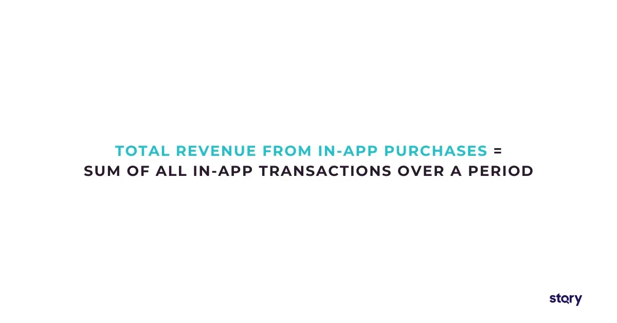 Formula for computing the In‑app Purchases and Subscriptions of a mobile app. 