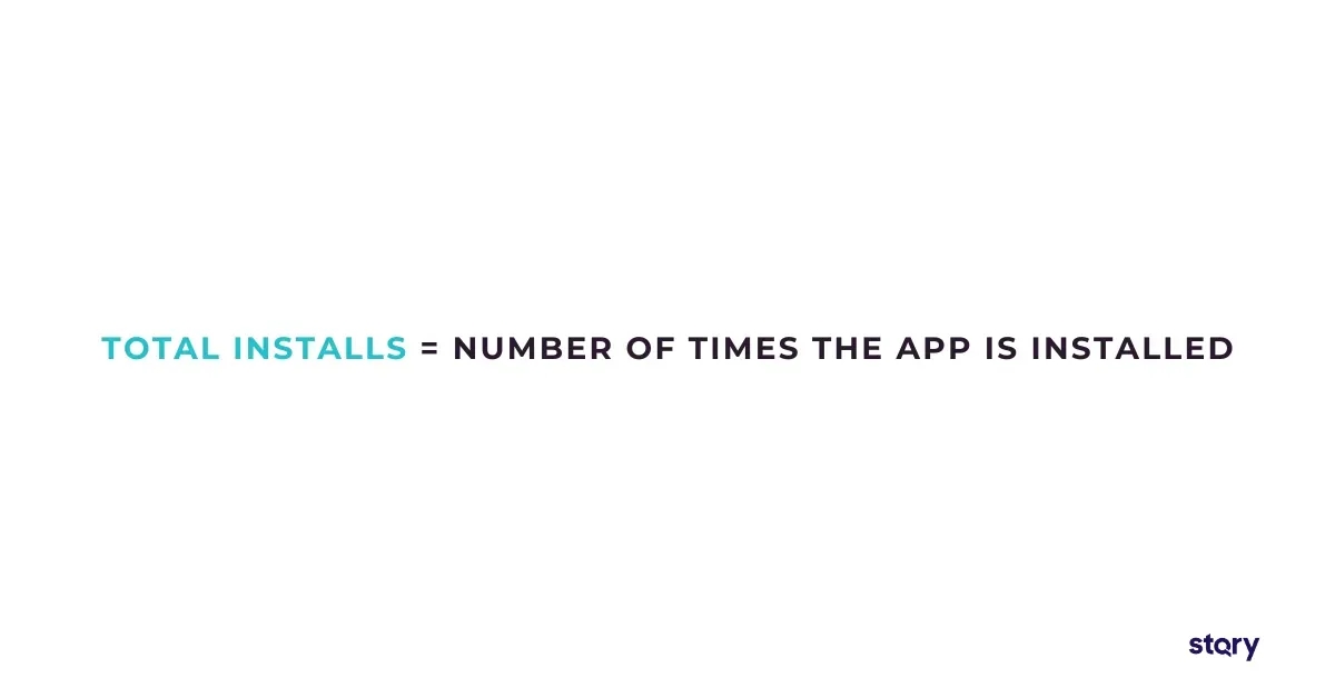 Formula for computing total installs or downloads of a mobile app. 