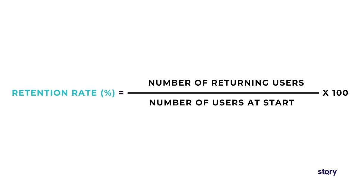Formula for computing retention rate of a mobile app. 