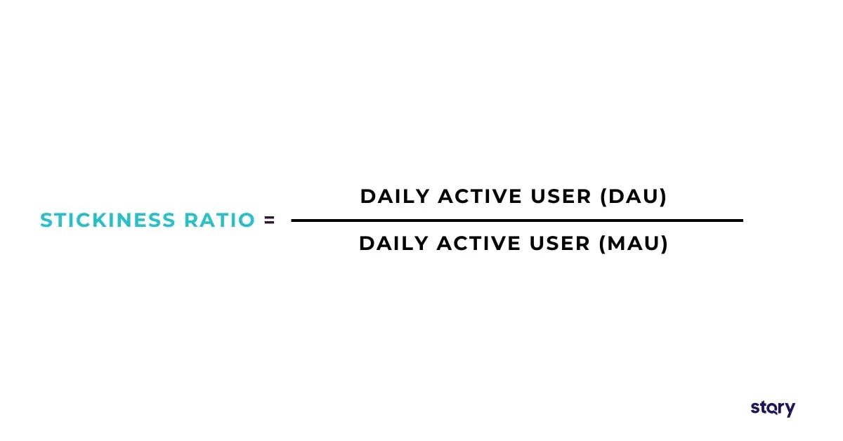 Formula for computing the stickiness ratio of a mobile app. 